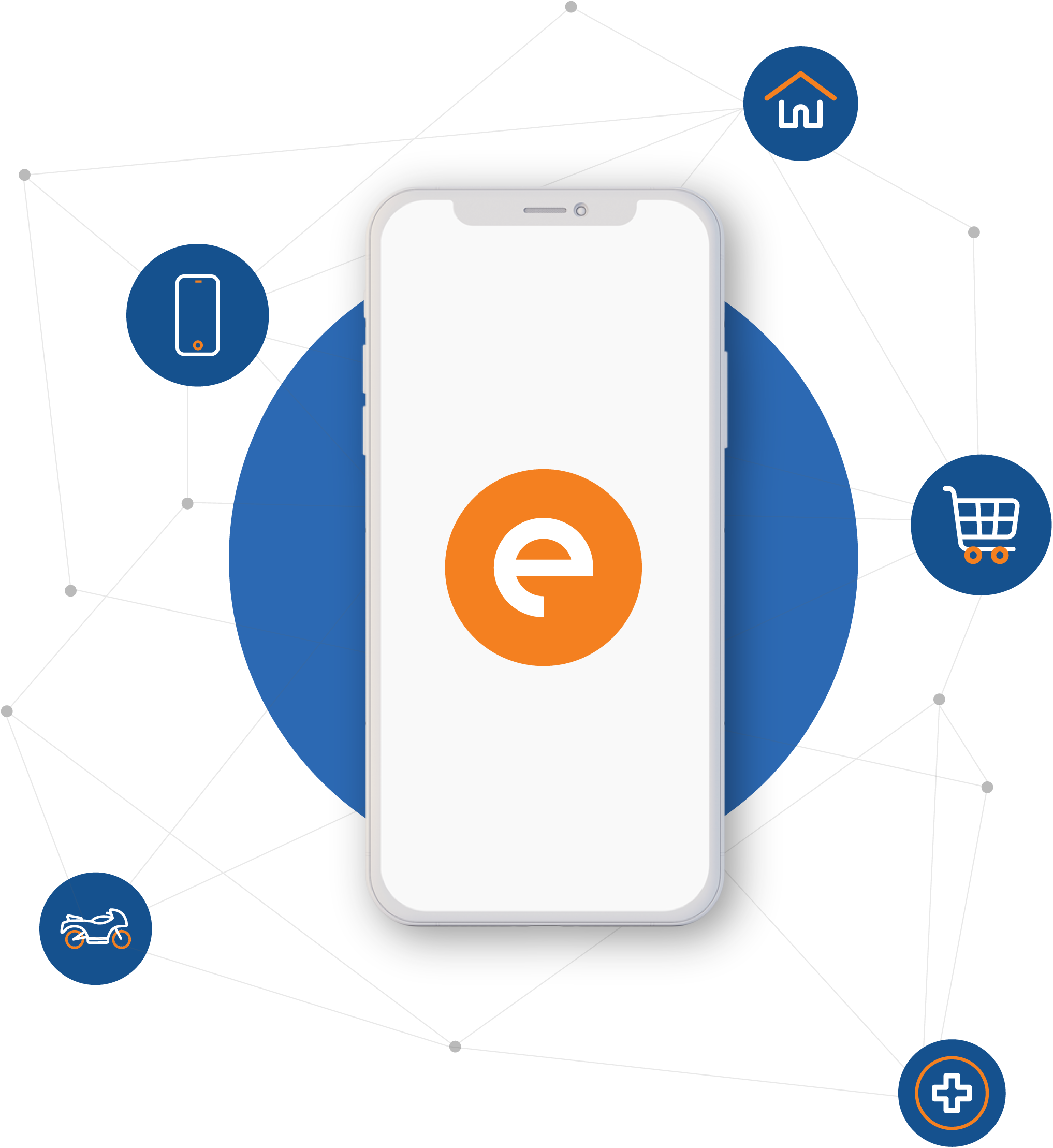 About Mobile Features